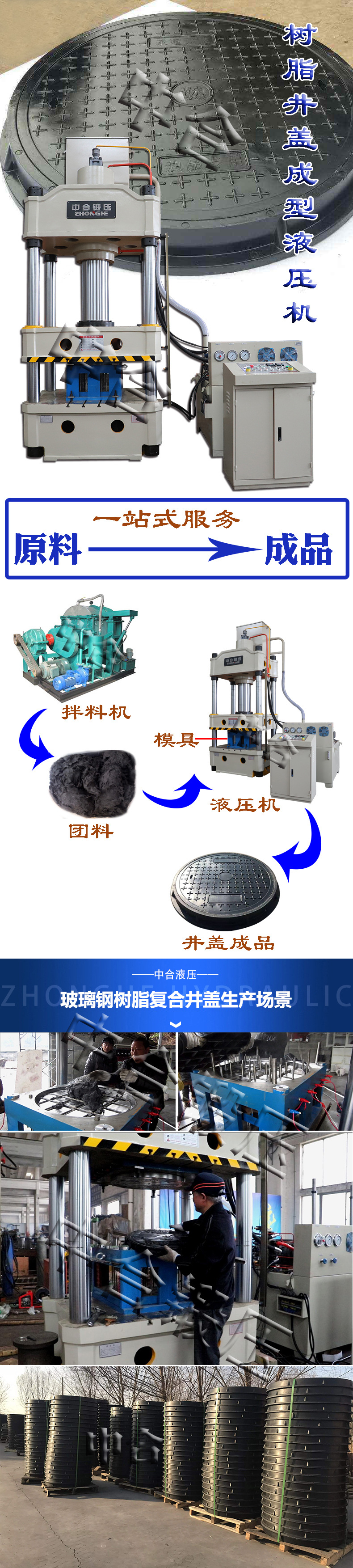 315噸玻璃鋼樹脂復合井蓋熱壓成型液壓機(圖1)