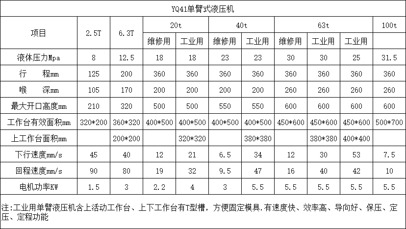 單柱液壓機參數(shù).png