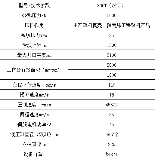 800噸四柱液壓機(jī)參數(shù).png