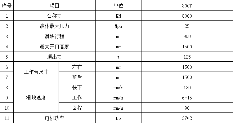 800噸三梁四柱液壓機參數(shù).png