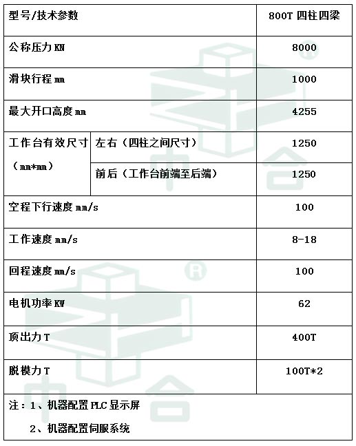 800噸匣缽液壓機參數(shù)